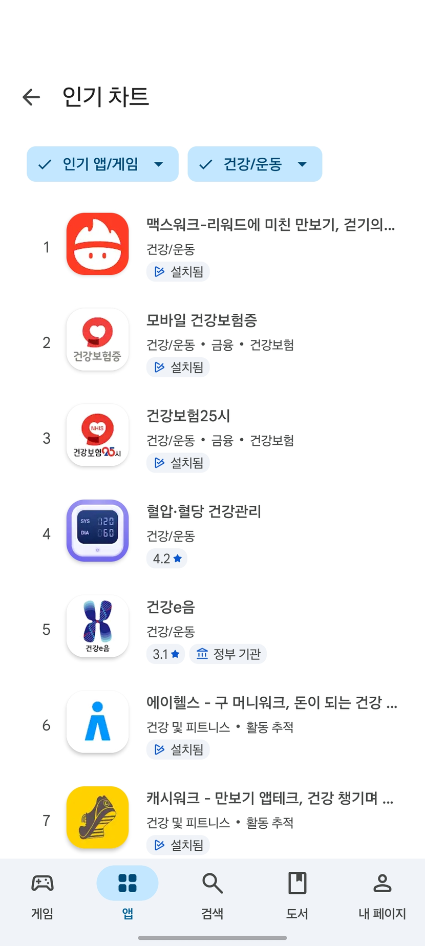 Google Play 인기 차트 건강/운동 탭에서 1위에 오른 맥스워크